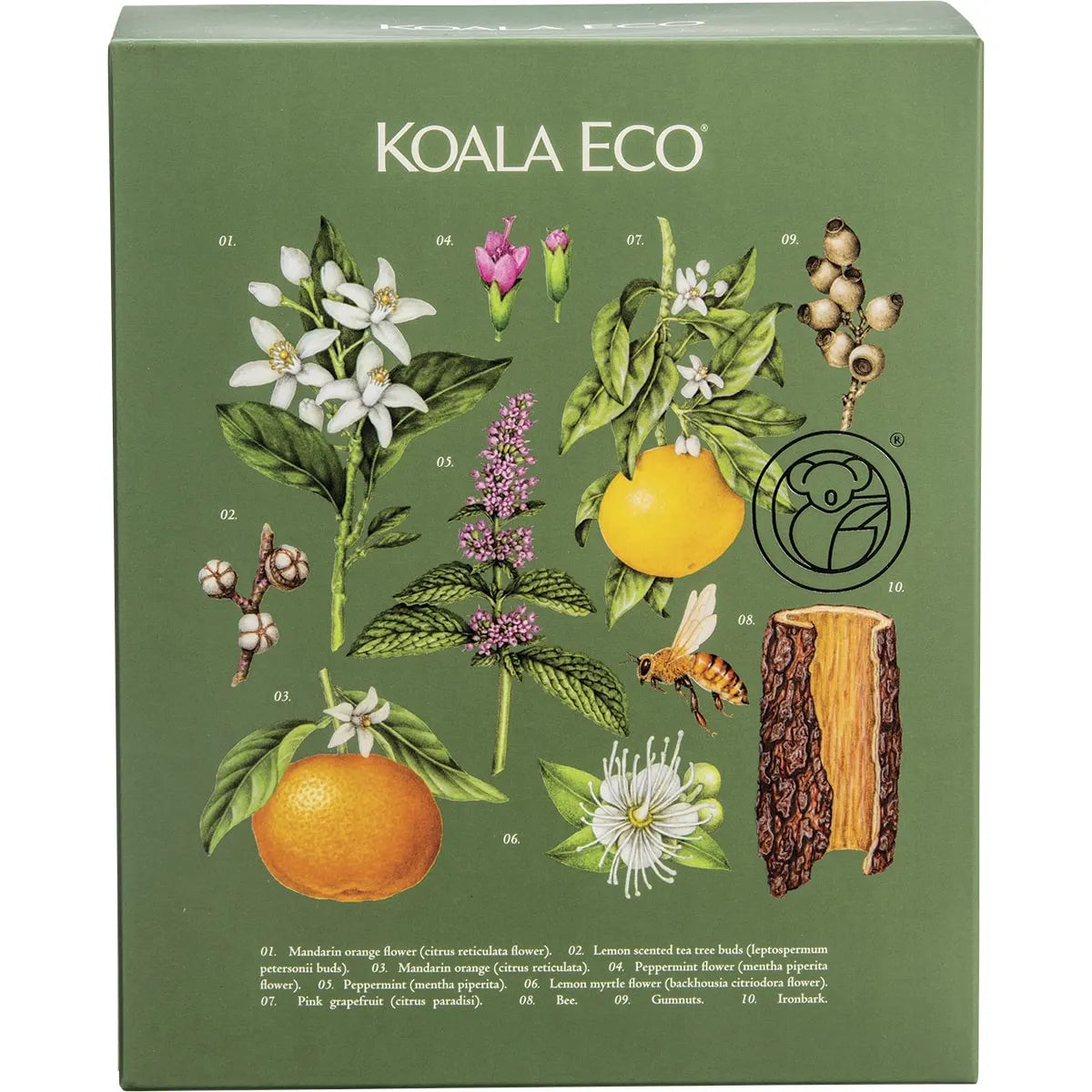 Koala Eco Hand Care Gift Pack